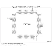 STM32WB55CGU6