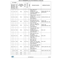 STM32WB55CGU6