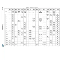 STM32WB55CGU6