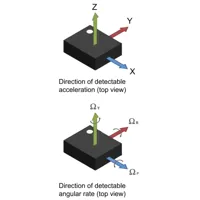 LSM6DSL - Datasheet PDF - Unclassified - STMicroelectronics - Utmel