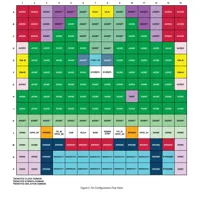 AD9208-DUAL-EBZ - Datasheet PDF - Evaluation Boards - Analog to Digital ...