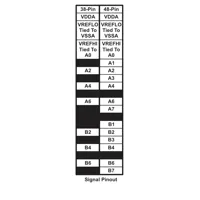 TMS320F28020PTT
