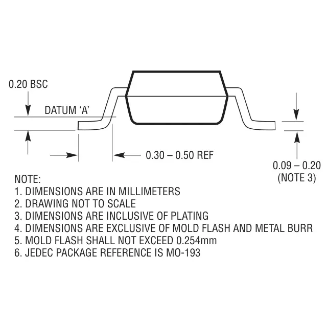 LT1761IS5-3.3#TRPBF-Linear-Technology-datasheet-8467011.pdf Outline Dimensions_1