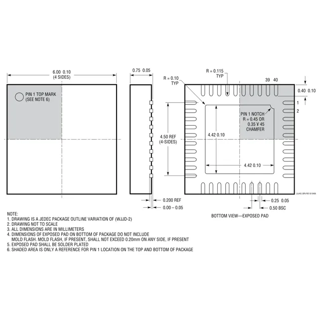 LTC2151IUJ-14#PBF-Linear-Technology-datasheet-10692241.pdf Outline Dimensions_1