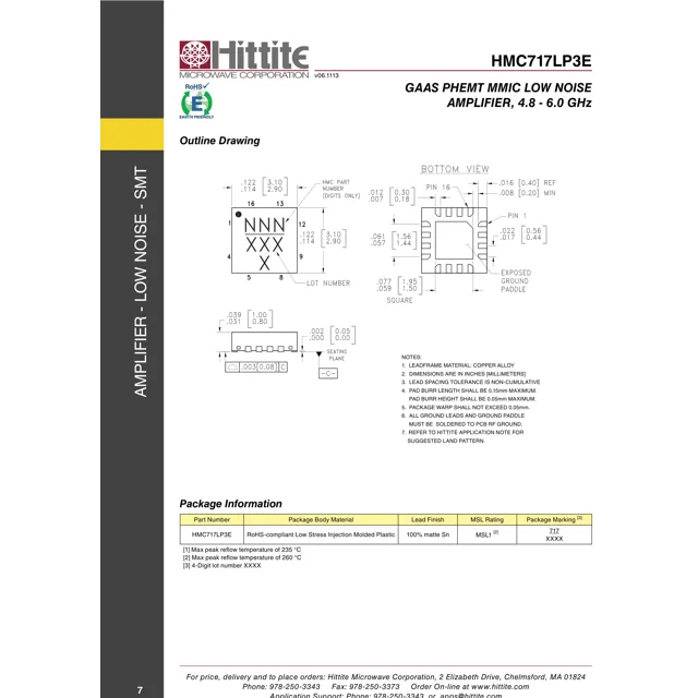 pid_21044204_hmc717lp3etr-analog-devices-datasheet-42968299.pdf Outline Dimensions_1