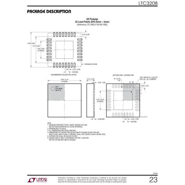 pid_21072569_ltc3208euh-linear-technology-datasheet-57711675.pdf Outline Dimensions_1