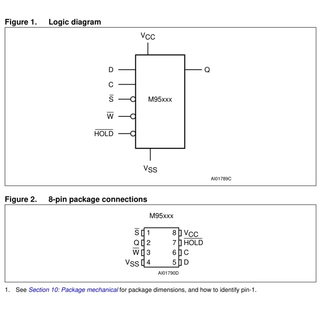 pid_23876558_m95010-mn6t-stmicroelectronics-datasheet-7522.pdf Outline Dimensions_1 pid_23876558_m95010-mn6t-stmicroelectronics-datasheet-7522.pdf Outline Dimensions_1