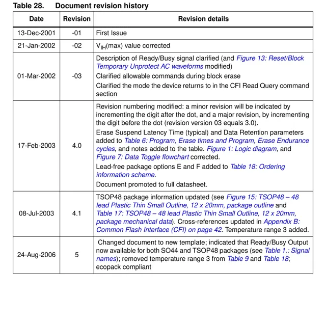 pid_24388488_e18e22e0639652a3713355e54f22c5b6.pdf Outline Dimensions_1