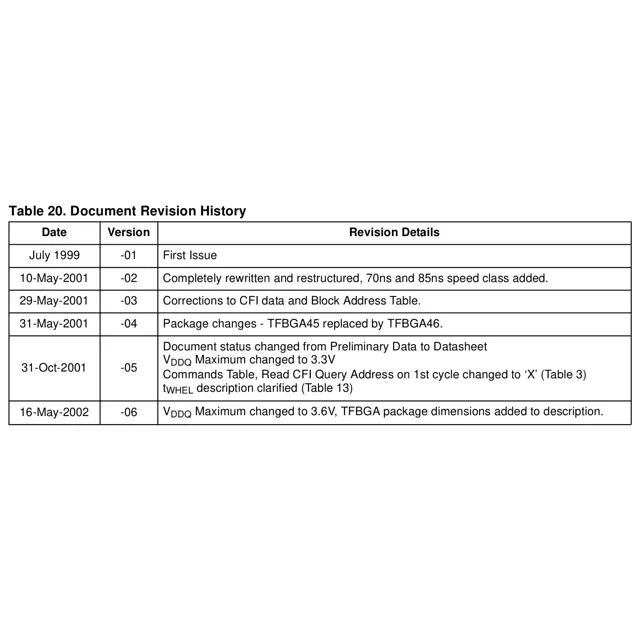 pid_25038403_m28w800bt100n6t-stmicroelectronics-datasheet-22978.pdf Outline Dimensions_1