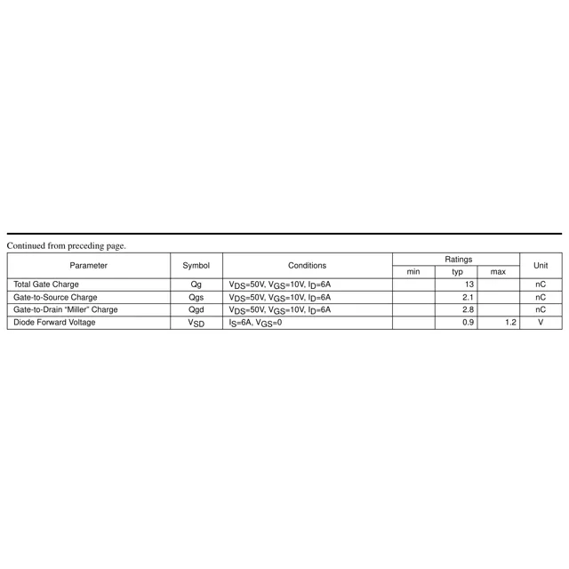 pid_28184652_2sk3617-e-onsemi-datasheet-169408343.pdf Outline Dimensions_1