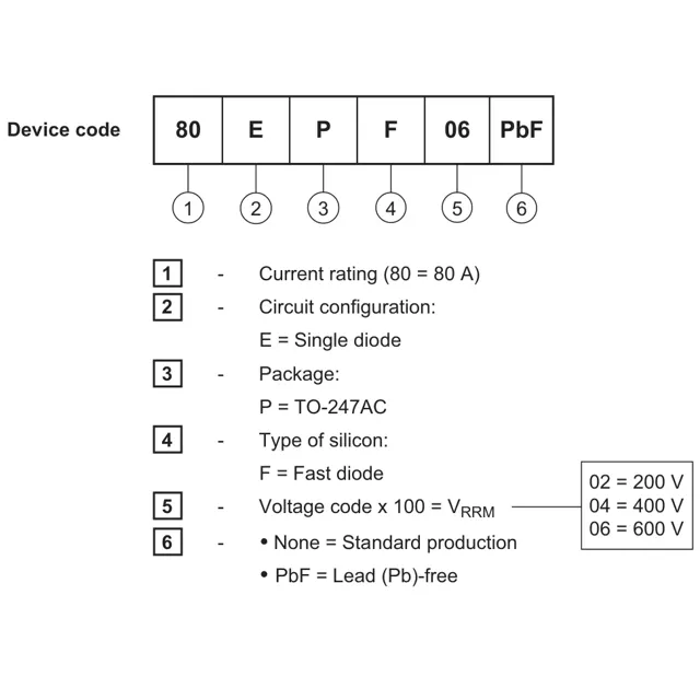 pid_32350219_80epf04pbf-vishay-datasheet-12531047.pdf Outline Dimensions_1 pid_32350219_80epf04pbf-vishay-datasheet-12531047.pdf Outline Dimensions_1