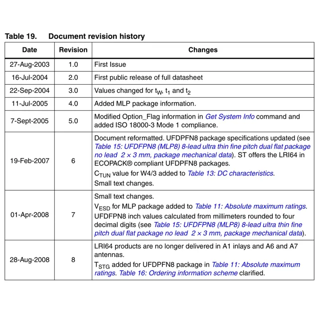 pid_32806995_7161a35b892e27158097f76300f9a6c1.pdf Outline Dimensions_1
