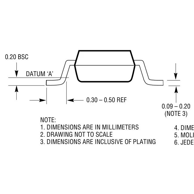 pid_32909476_ltc3531edd23tr-linear-technology-datasheet-12047770.pdf Outline Dimensions_1