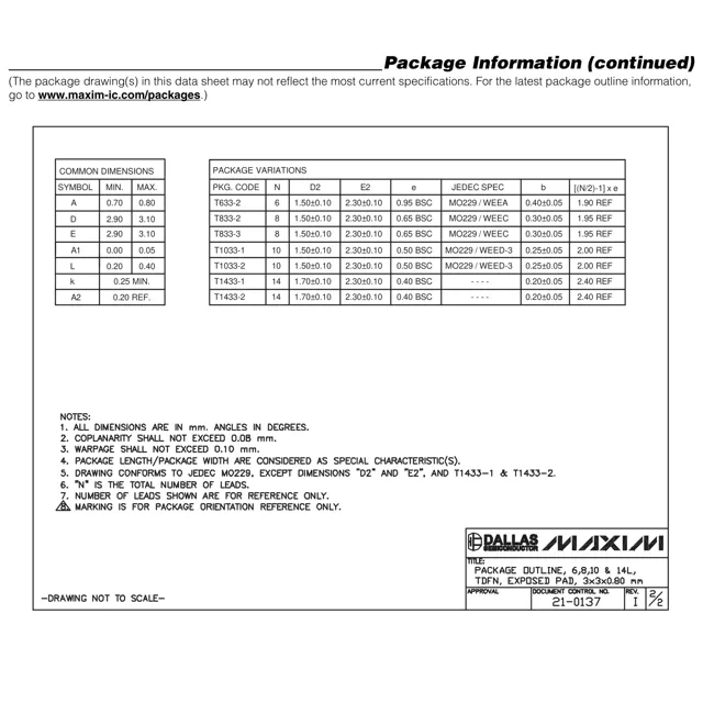 pid_33332687_max5434nezt2bt-analog-devices-datasheet-13714200.pdf Outline Dimensions_1