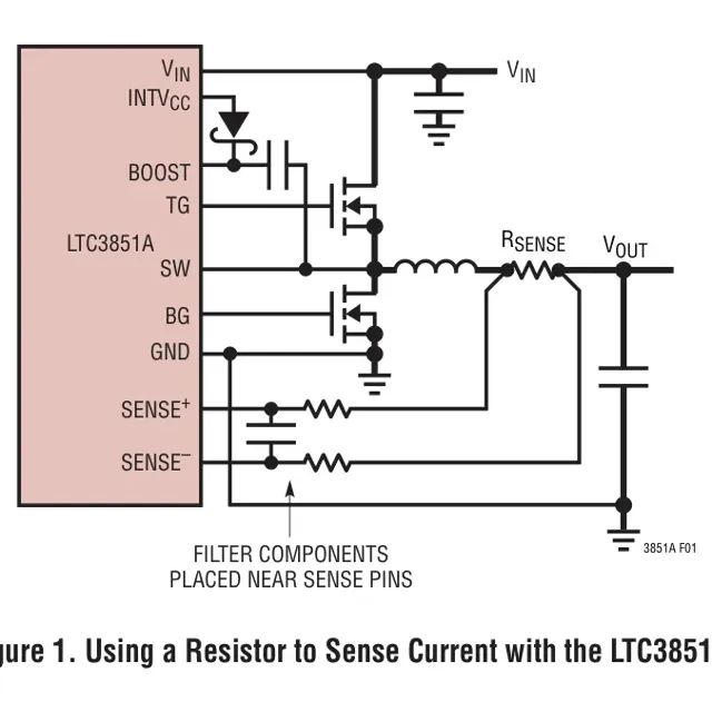 pid_33708551_ltc3851aiud23pbf-analog-devices-datasheet-10977938.pdf Outline Dimensions_1