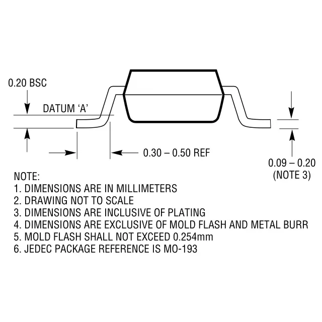 pid_34222475_ltc1799cs523trpbf-analog-devices-datasheet-155366618.pdf Outline Dimensions_1 pid_34222475_ltc1799cs523trpbf-analog-devices-datasheet-155366618.pdf Outline Dimensions_1