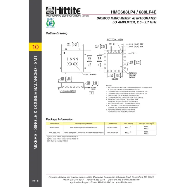 pid_35584500_hmc688lp4etr-analog-devices-datasheet-41213935.pdf Outline Dimensions_1 pid_35584500_hmc688lp4etr-analog-devices-datasheet-41213935.pdf Outline Dimensions_1