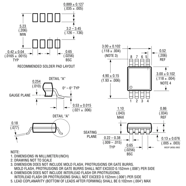 pid_38272551_ltc1864lcs823pbf-analog-devices-datasheet-14357611.pdf Outline Dimensions_1