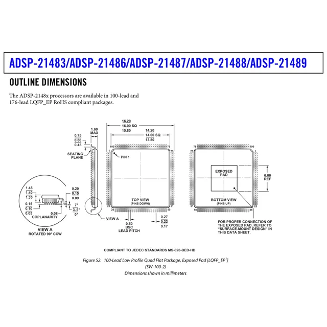 pid_39488385_adsp-21486kswz-4b-analog-devices-datasheet-23753006.pdf Outline Dimensions_1