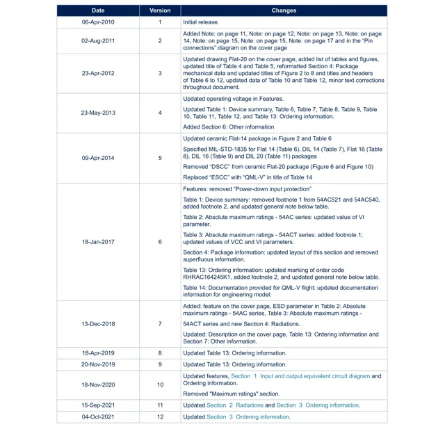 pid_39551690_3f2a838a74e492ac129a88d65cd66de0.pdf Outline Dimensions_1