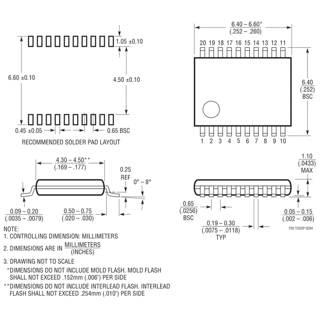 pid_39981716_ltc2952cf23pbf-analog-devices-datasheet-13520617.pdf Outline Dimensions_1