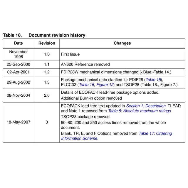 pid_40594007_a8cc4c21e4d44c44ce46bb0d909ec5f6.pdf Outline Dimensions_1