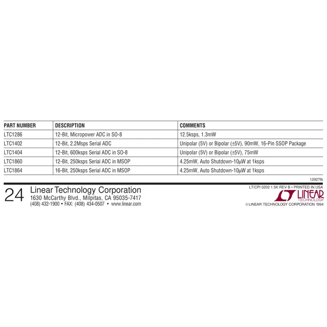 pid_42478346_ltc1292cin823pbf-analog-devices-datasheet-17021471.pdf Outline Dimensions_1