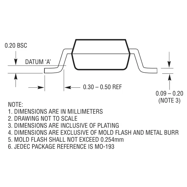 pid_42483326_ltc4366iddb-123trpbf-linear-technology-datasheet-13152361.pdf Outline Dimensions_1 pid_42483326_ltc4366iddb-123trpbf-linear-technology-datasheet-13152361.pdf Outline Dimensions_1