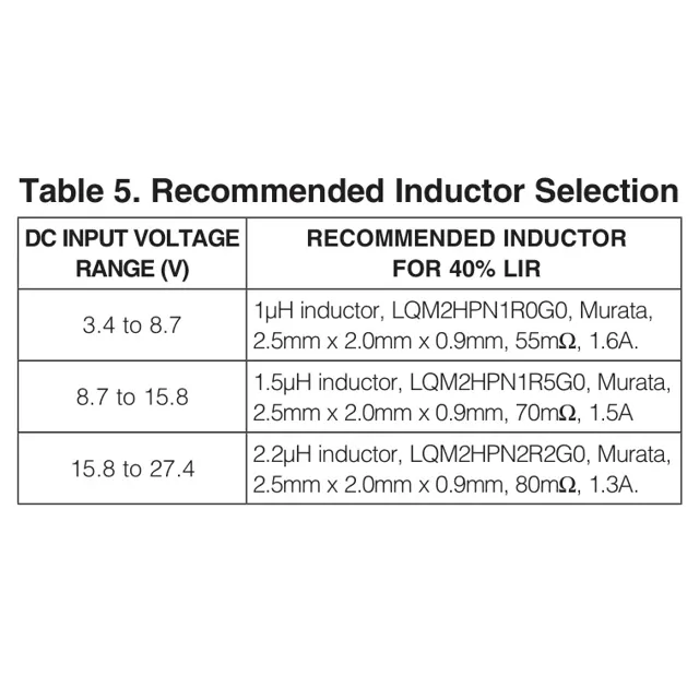 pid_43031797_max8900bewv2bt-maxim-integrated-datasheet-17384362.pdf Outline Dimensions_1 pid_43031797_max8900bewv2bt-maxim-integrated-datasheet-17384362.pdf Outline Dimensions_1