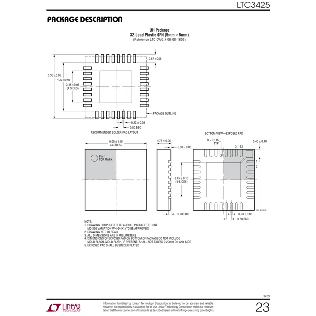 pid_43500092_ltc3425euh23pbf-analog-devices-datasheet-13519127.pdf Outline Dimensions_1