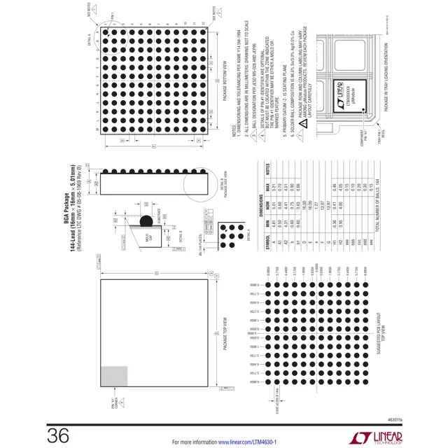 pid_44542684_ltm4630iy-1b23pbf-analog-devices-datasheet-57721166.pdf Outline Dimensions_1