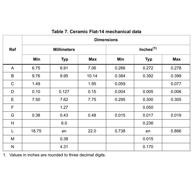 pid_46761132_hcc4043bkg-stmicroelectronics-datasheet-62332899.pdf Outline Dimensions_1
