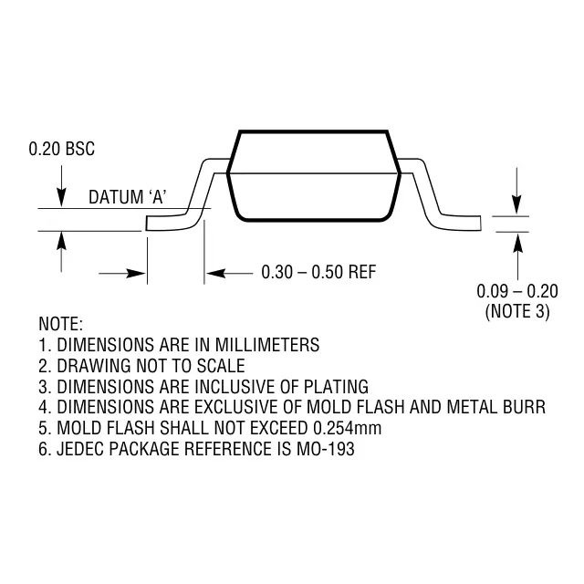 pid_46845345_ltc2909its8-3.323trpbf-analog-devices-datasheet-10686902.pdf Outline Dimensions_1