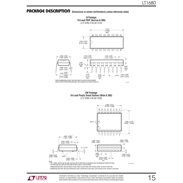 pid_46941129_lt1680in23pbf-analog-devices-datasheet-15983531.pdf Outline Dimensions_1