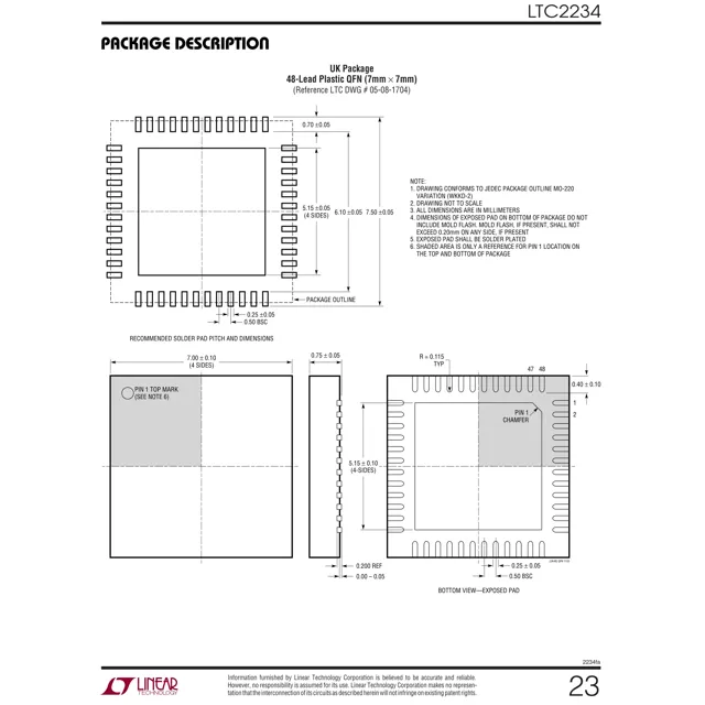 pid_48456769_ltc2234cuk23pbf-analog-devices-datasheet-17725807.pdf Outline Dimensions_1