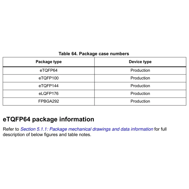 SPC584Cx, SPC58ECx Getting Started Guide Outline Dimensions_1 SPC584Cx, SPC58ECx Getting Started Guide Outline Dimensions_1