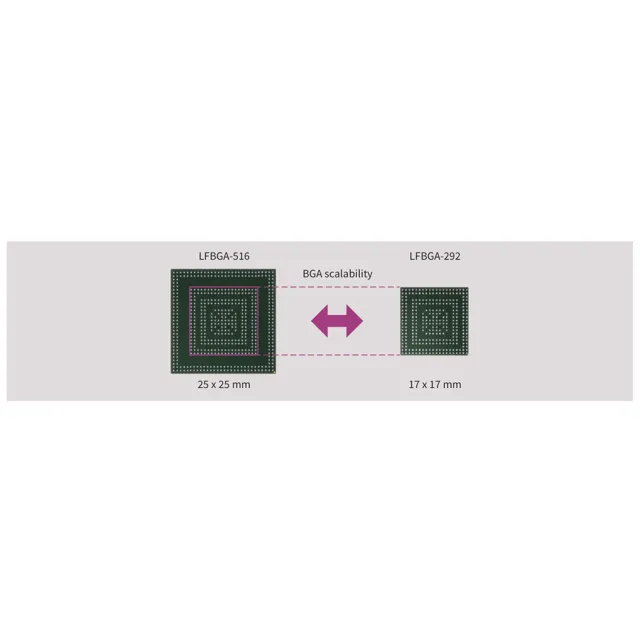 AURIX? 32-bit Microcontrollers Outline Dimensions_1 AURIX? 32-bit Microcontrollers Outline Dimensions_1