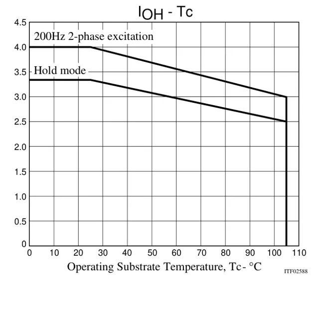 STK672-642A-E Outline Dimensions_1