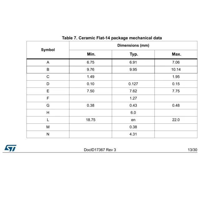 pid_56029703_m54hc393k-stmicroelectronics-datasheet-16347667.pdf Outline Dimensions_1