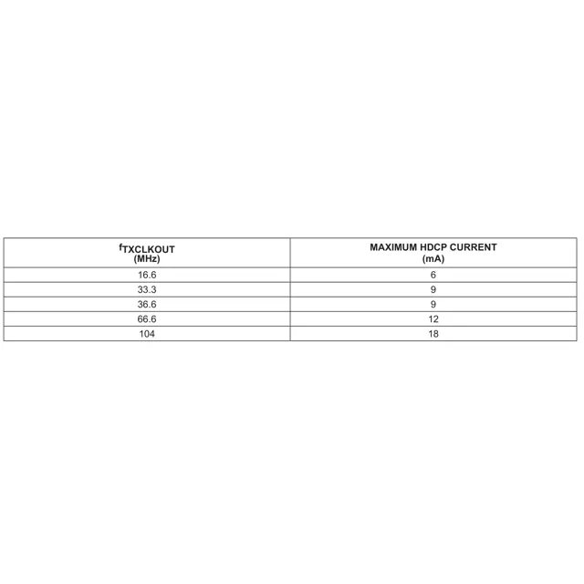 pid_57691189_max9278gtm2b-maxim-integrated-datasheet-137126730.pdf Outline Dimensions_1 pid_57691189_max9278gtm2b-maxim-integrated-datasheet-137126730.pdf Outline Dimensions_1