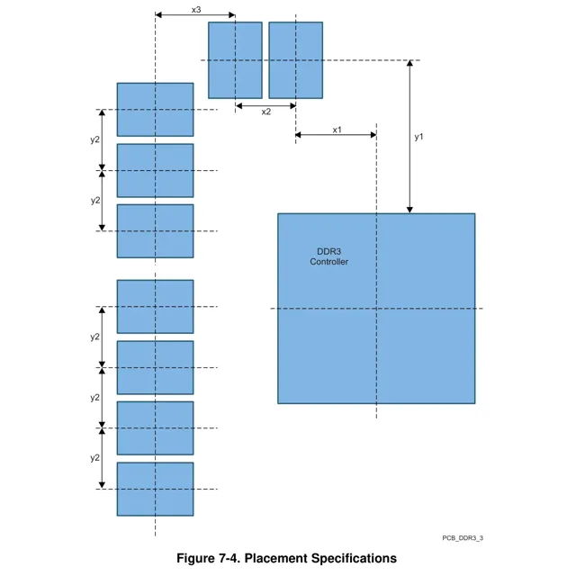 66AK2G12 Datasheet Outline Dimensions_1