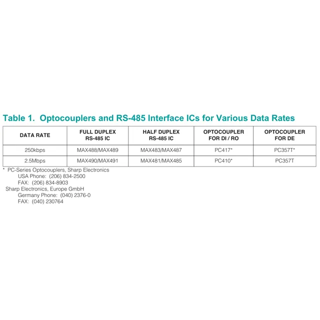 pid_62608435_max253esa-v2bt-analog-devices-datasheet-62055000.pdf Outline Dimensions_1