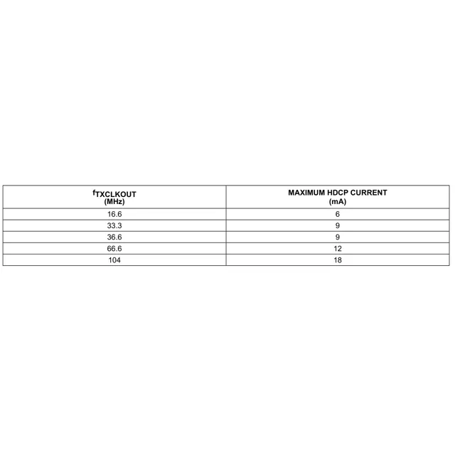 pid_62713089_max9282agtm-v2bt-maxim-integrated-datasheet-82507313.pdf Outline Dimensions_1 pid_62713089_max9282agtm-v2bt-maxim-integrated-datasheet-82507313.pdf Outline Dimensions_1
