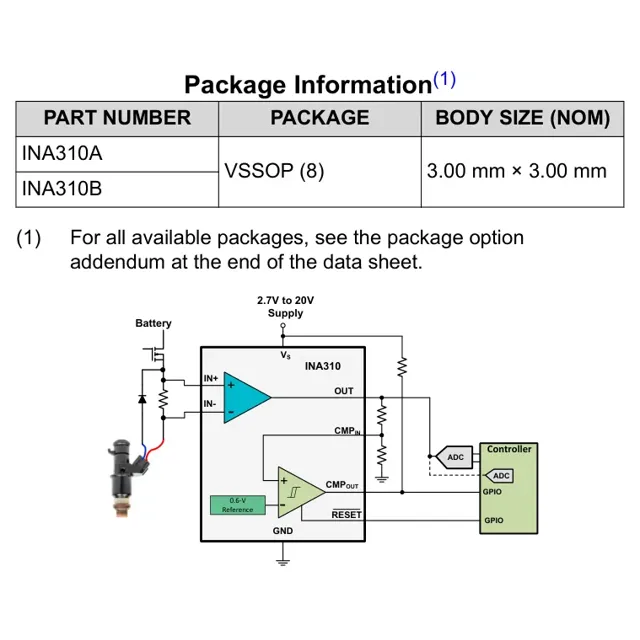 pid_63773320_b01bf26768c41f8966d528320432af5c.pdf Outline Dimensions_1 pid_63773320_b01bf26768c41f8966d528320432af5c.pdf Outline Dimensions_1