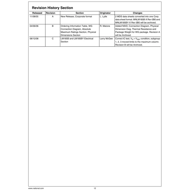 pid_65879385_d6a3eaa0074d8a4489158db2c201279e.pdf Outline Dimensions_1