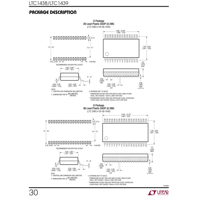 pid_68648859_ltc1438ig-adj23pbf-analog-devices-datasheet-10699513.pdf Outline Dimensions_1 pid_68648859_ltc1438ig-adj23pbf-analog-devices-datasheet-10699513.pdf Outline Dimensions_1