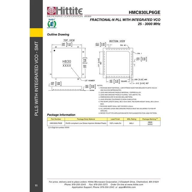 HMC830LP6GETR-SC-Analog-Devices-datasheet-34214215.pdf Outline Dimensions_1