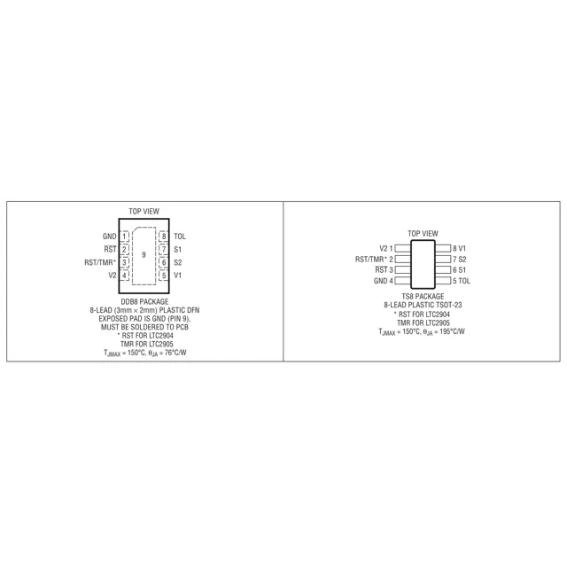LTC2905IDDB#TR-Linear-Technology-datasheet-15921633.pdf  Pinout Diagram_1