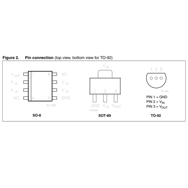pid_10837296_5f1b7927389449df3bd033e66555d00c.pdf  Pinout Diagram_1