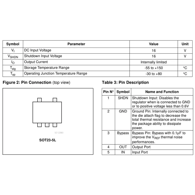 pid_11731124_5299aa525ab7ca824d696184320d61d2.pdf  Pinout Diagram_1